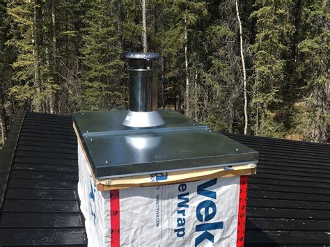 big mountain sheet metal rocky mountain house|big mountain sheet metal fitting.